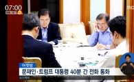 한미, ‘미사일 지침’ 논의…네티즌 “사거리 무제한, 탄두중량 무제한은..?” “맞는 일이다”