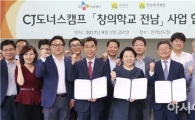 전남도, 청소년 문화예술 분야 꿈 키운다