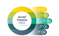 경동나비엔 '터치 서비스'…"고객감동, B2C 변화"