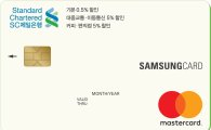 삼성카드-SC제일銀, 제휴카드 2종 출시