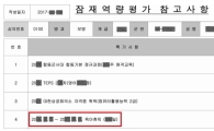 여군 창설 67주년, 女사단장은 '0명'