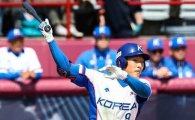 청소년 야구, 세계선수권 4연승…조 1위로 슈퍼라운드 진출 