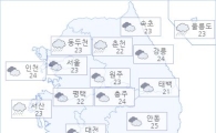 아경 오늘(05일)의 날씨와 미세먼지 (오후)