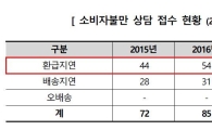 임산부 의류 쇼핑몰 '꼰지잼잼' 배송지연 잦아…'소비자 주의 요구' 