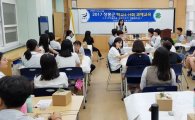 장흥군, 학교 4-H회 대상 원예치료 프로그램 운영