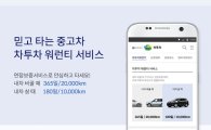 중고차 최대 '365일/2만km' 연장보증… 신한카드-차투차 '워런티' 서비스 개시