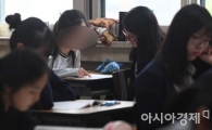 2017년 9월 모의고사, 난이도 "너무했다"...'예상 등급컷은?'