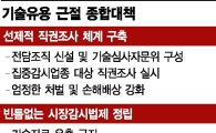 공정위, 신고 없어도 기술유용 직권조사 나선다…기계·자동차부터 시작
