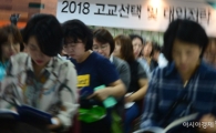 [포토]입시 앞두고 불안한 학부모들