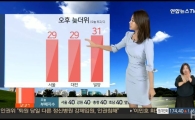 오늘 날씨 미세먼지 주의 당부...오후 늦더위 기승