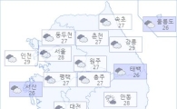 아경 오늘(09일)의 날씨와 미세먼지 (오후)