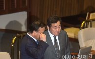 [포토]심각한 이낙연 총리·김부겸 행안장관