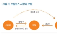KDI "포털 정치편향, 객관적 근거 부족…소비자 성향이 결정"