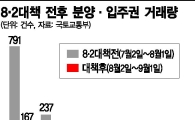 재건축 분양권 거래절벽…그래도 끄떡않는 집주인들