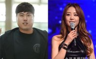 류현진, 방송인 배지현과 열애…"시즌 이후 결혼 전제" 