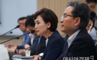 [김현미 리더십]3선 국회의원서 첫 여성 국토부 장관까지
