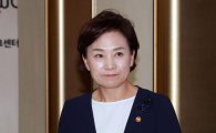 [포토]경제현안간담회 참석하는 김현미 장관