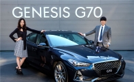 [G70 출격]더 남았다, 제네시스 2021년까지 6종 구축