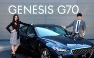 ‘제네시스 g70’, 관계자 발언…“메르세데스-벤츠·BMW·아우디에 결투 신청한 것”