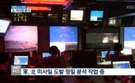 북한 미사일 발사, 네티즌 "불안해서 못살겠다" "심심하면 쏘나"