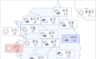 아경 오늘(15일)의 날씨와 미세먼지 (오후)