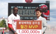 KIA타이거즈 버나디나, 롯데百 광주점 8월 MVP 수상
