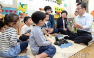 [포토]어린이집 아이들에게 동화책 읽어주는 김동연 경제부총리