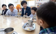 [포토]일일보조보육교사로 변신한 김동연 경제부총리