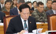 송영무 "핵보유 합당치 않아…전술핵 재배치 않는 게 국익에 도움"