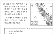 9월 모의평가 지구과학Ⅰ 17번 복수정답…기초제도 18번 정답 변경