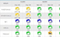 미세먼지 수치 '나쁨' 주의...누리꾼 "듣기만 해도 짜증" "태풍 가고 미세먼지 오네"