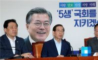 박원순, '국정원 문건' 이명박 전 대통령 고소·고발(상보)