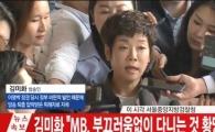 김미화, ‘블랙리스트’ 검찰조사 후 귀가…“정당한 처벌 받길” “졸렬하고 비열”