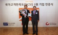 롯데리아, 국가고객만족지수 패스트푸드 부문 7년 연속 1위