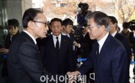 박원순의 이명박 고소…전·현 정권 충돌로 번지나