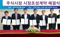 거래소, 5개 증권사와 시장조성자 제도 시행