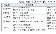 삼성·포스코 등 인도 장관 만나 "중앙-주정부간 규제 상충" 호소    