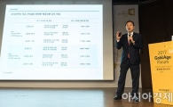 [골드에이지]조용준 하나금투 센터장 "내년 코스피 3000까지 간다"
