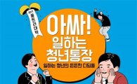 경기도 일하는 청년통장, 비난 '거지혜택?'..."무지한 사람들 곡해하네"