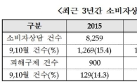 '추석 항공·택배·상품권·자동차견인 주의하세요'…소비자 피해주의보 발령