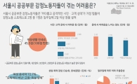 감정노동자 50% "일주일에 2일 이상 잠 설쳐"…이유는 '스트레스'