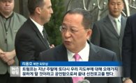리용호 북한 외무상 '도발'과 트럼프의 '옵션'..."완전 파괴 가능해"