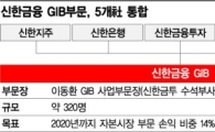 'ONE 신한' 네트워크로 글로벌 자본시장 공략