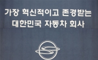 쌍용차, 소통 위한 임직원 간담회 개최…"글로벌 SUV 기업으로 도약"