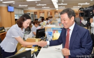 윤장현 광주시장, 온누리상품권 구입