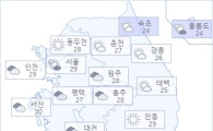 아경 오늘(26일)의 날씨와 미세먼지 (오후)