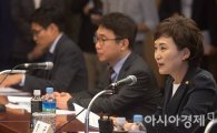 [포토]발언하는 김현미 국토장관