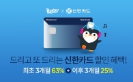 신한카드만 있으면 벅스 이용권이 2900원
