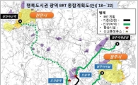 행복청, 행복도시 반경 40㎞ ‘광역교통망’ 구축 시동
