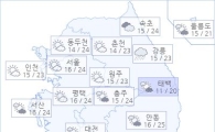 아경 오늘(28일)의 날씨와 미세먼지 (오전)
